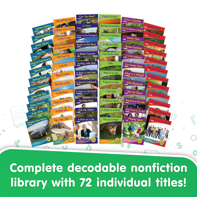 Letters & Sounds Set 1 Non-Fiction Boxed Set – Junior Learning NZ