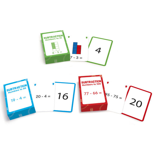 Subtraction Flashcards