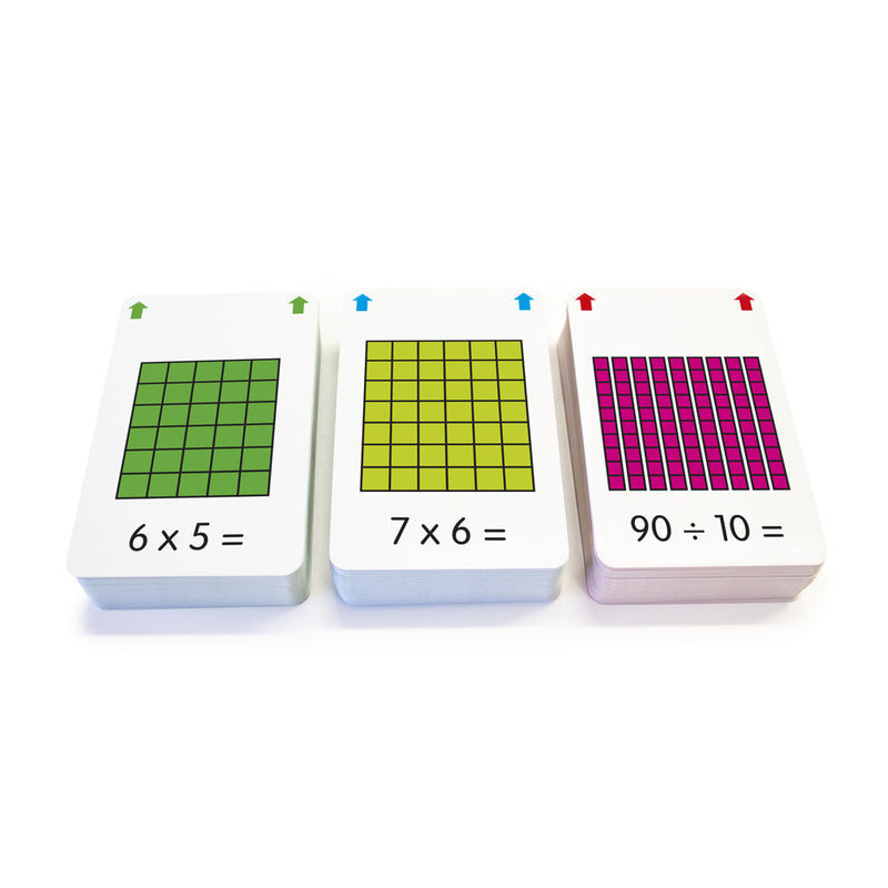 Multiplication Flashcards – Junior Learning NZ