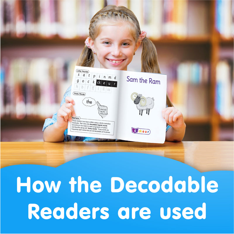 How the Decodable Readers are used