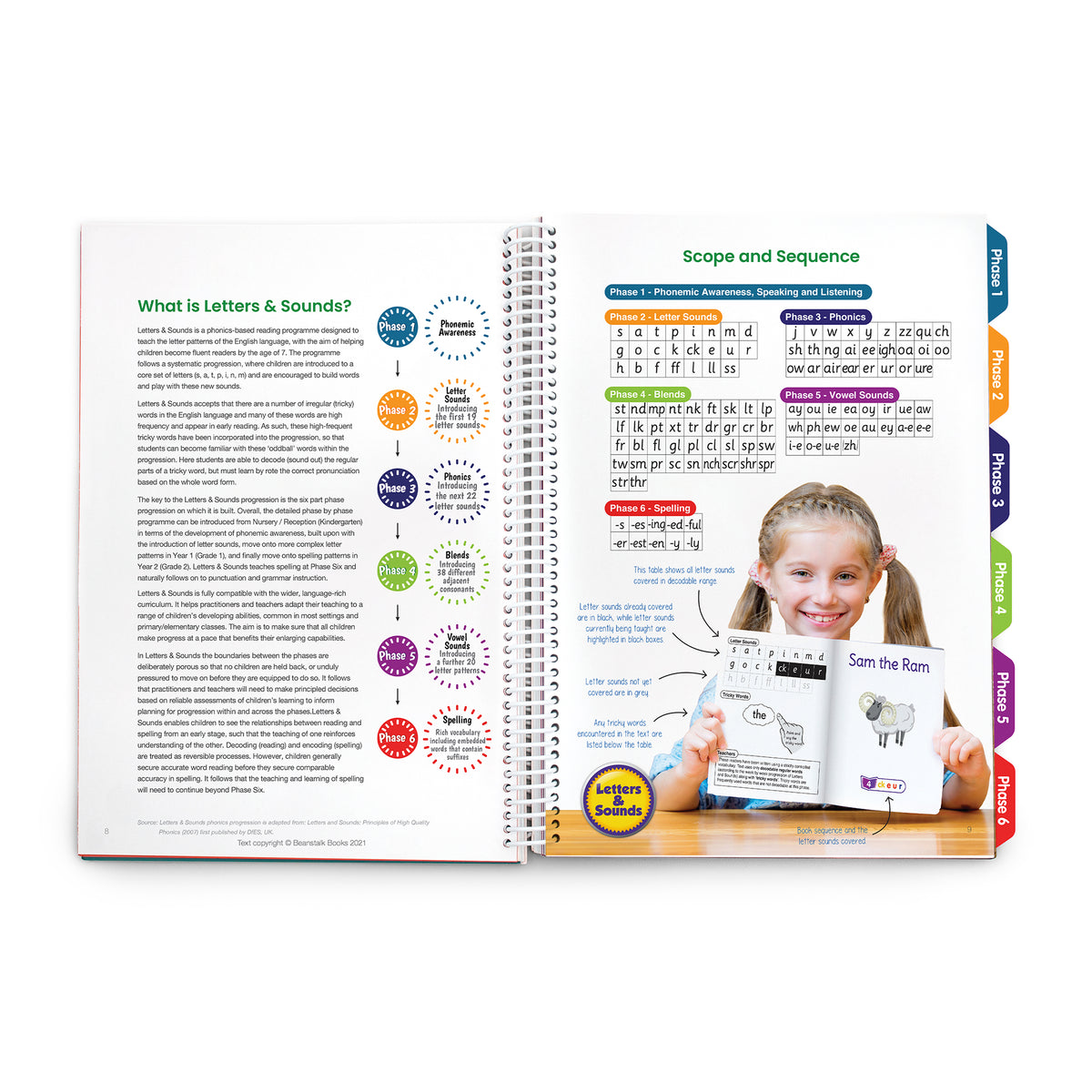 Teacher Book Set 2 Fiction
