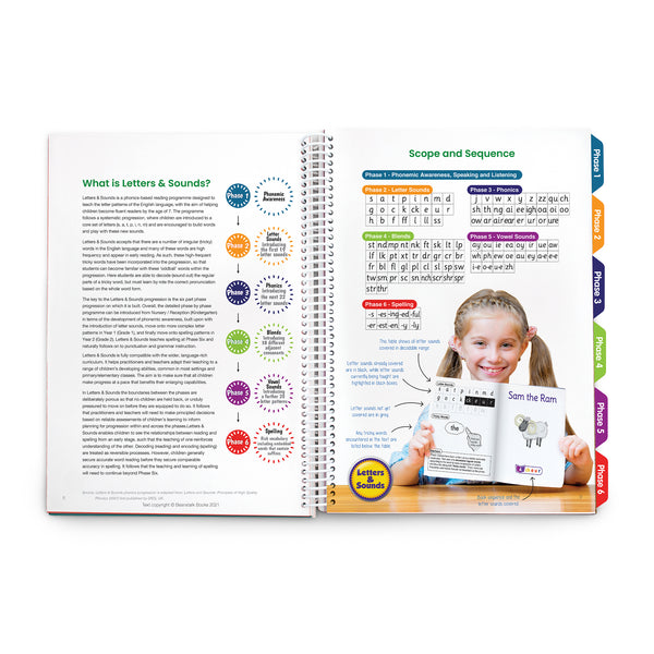 Teacher Book Set 2 Fiction