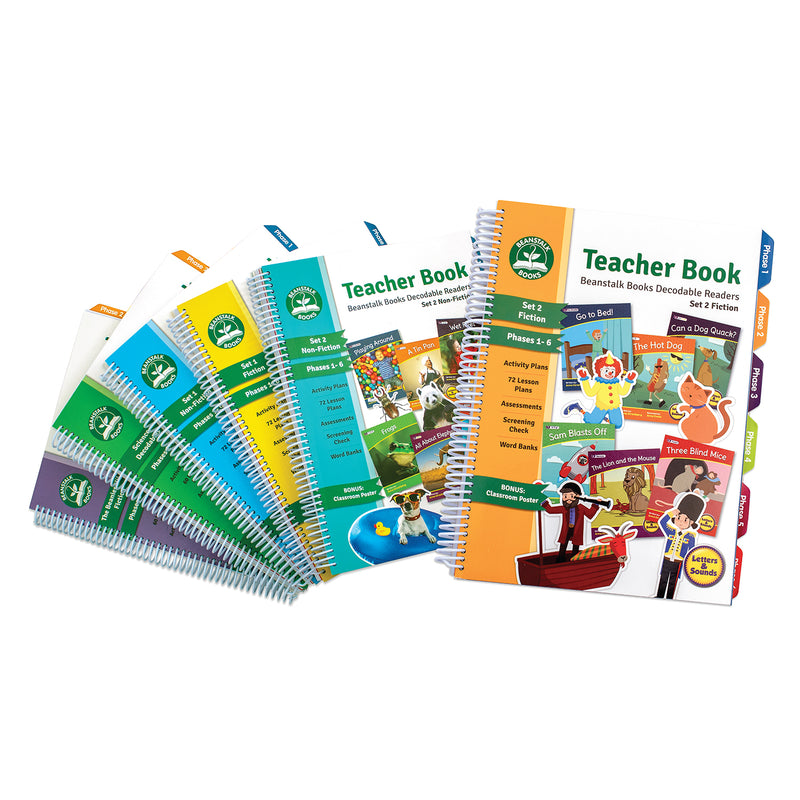 Teacher Book Single Complete Kit – Junior Learning NZ