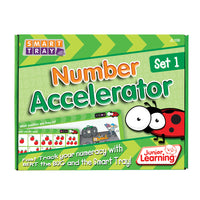 Number Accelerator