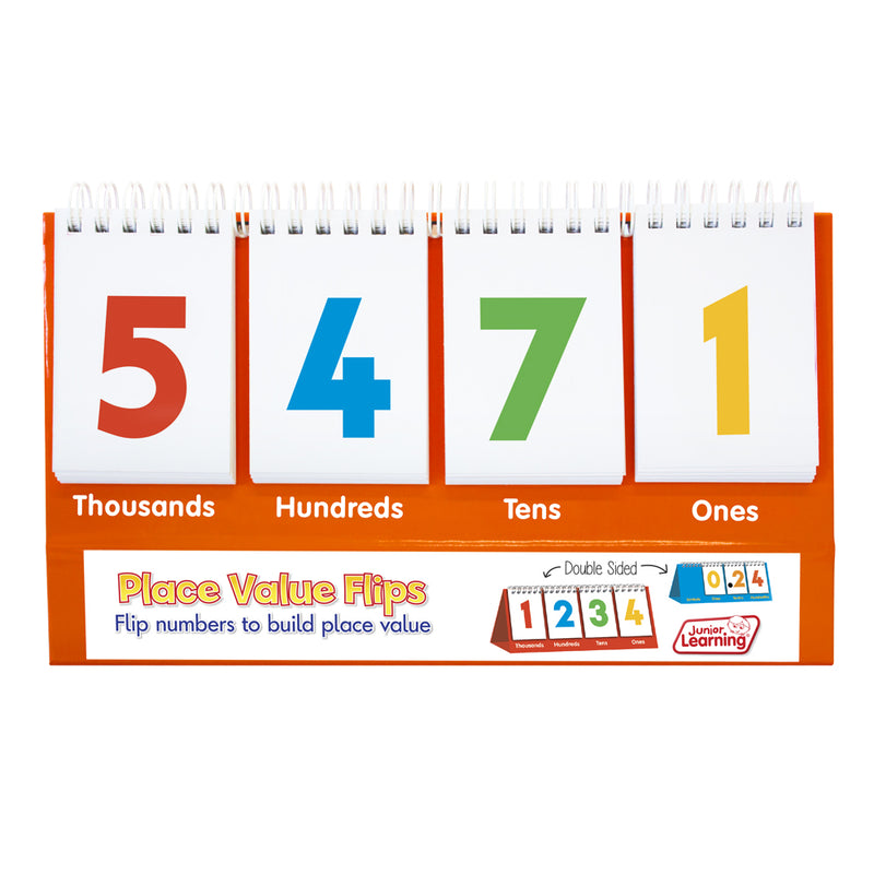 Place Value Flips – Junior Learning NZ